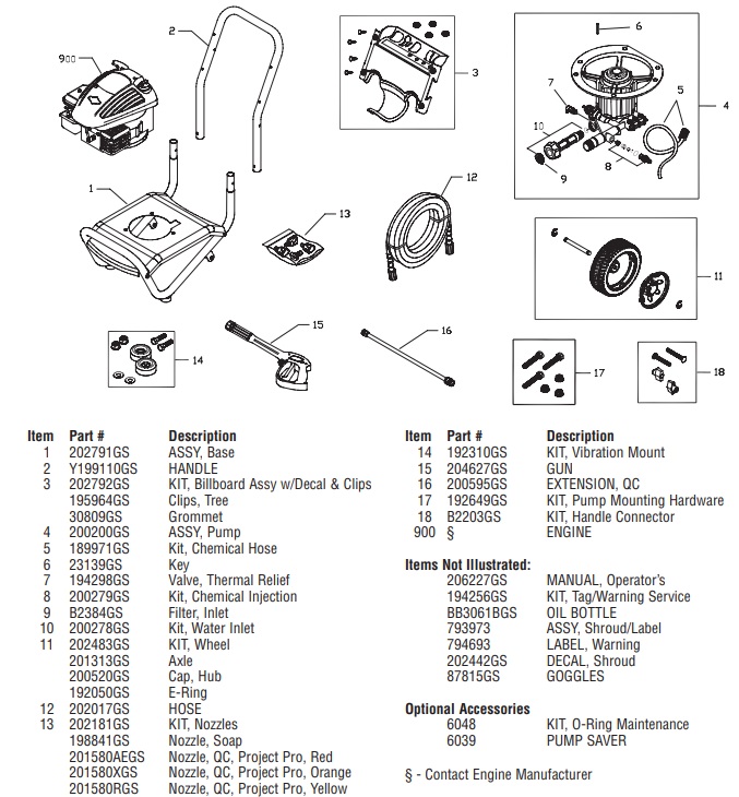 Briggs & Stratton pressure washer model 020272-0 replacement parts, pump breakdown, repair kits, owners manual and upgrade pump.